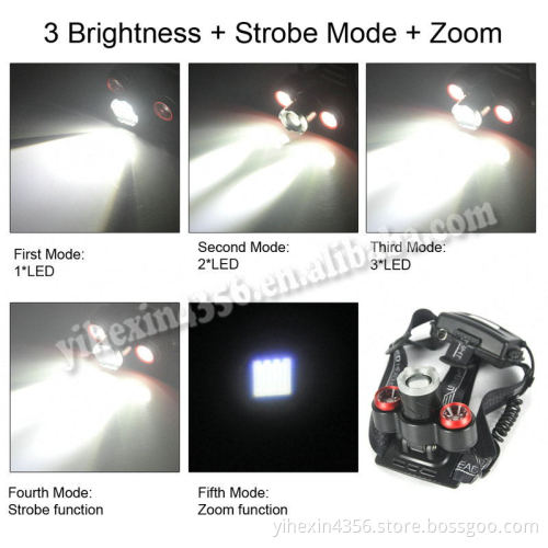 Boruit XML T6 High Power 10W Zoom Long Range Rechargeable LED Headlamp